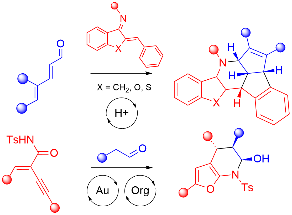 Axe 2: Synthèses d'édifices polycycliques