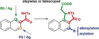 Publications Catalyses Et Heterocycles Ilv Institut Lavoisier De Versailles