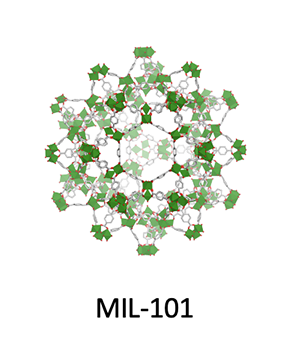 MIL-101 ILV