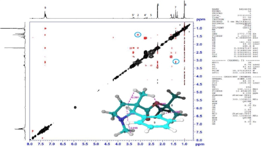 RMN-Structure azetidinium 2