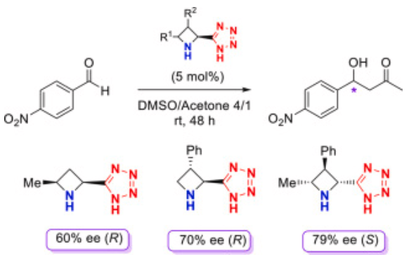 Synthesis of 2-tetrazolyl azetidines